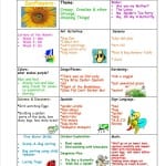 Sunflowers August Lesson Plan 2014