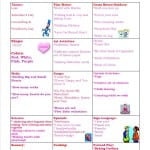 Twinkle Stars February Lesson Plan 2015