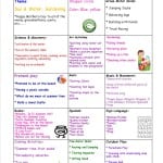 Twinkle Stars May Lesson Plan