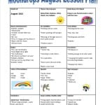 Moondrops August 2015 Lesson plan